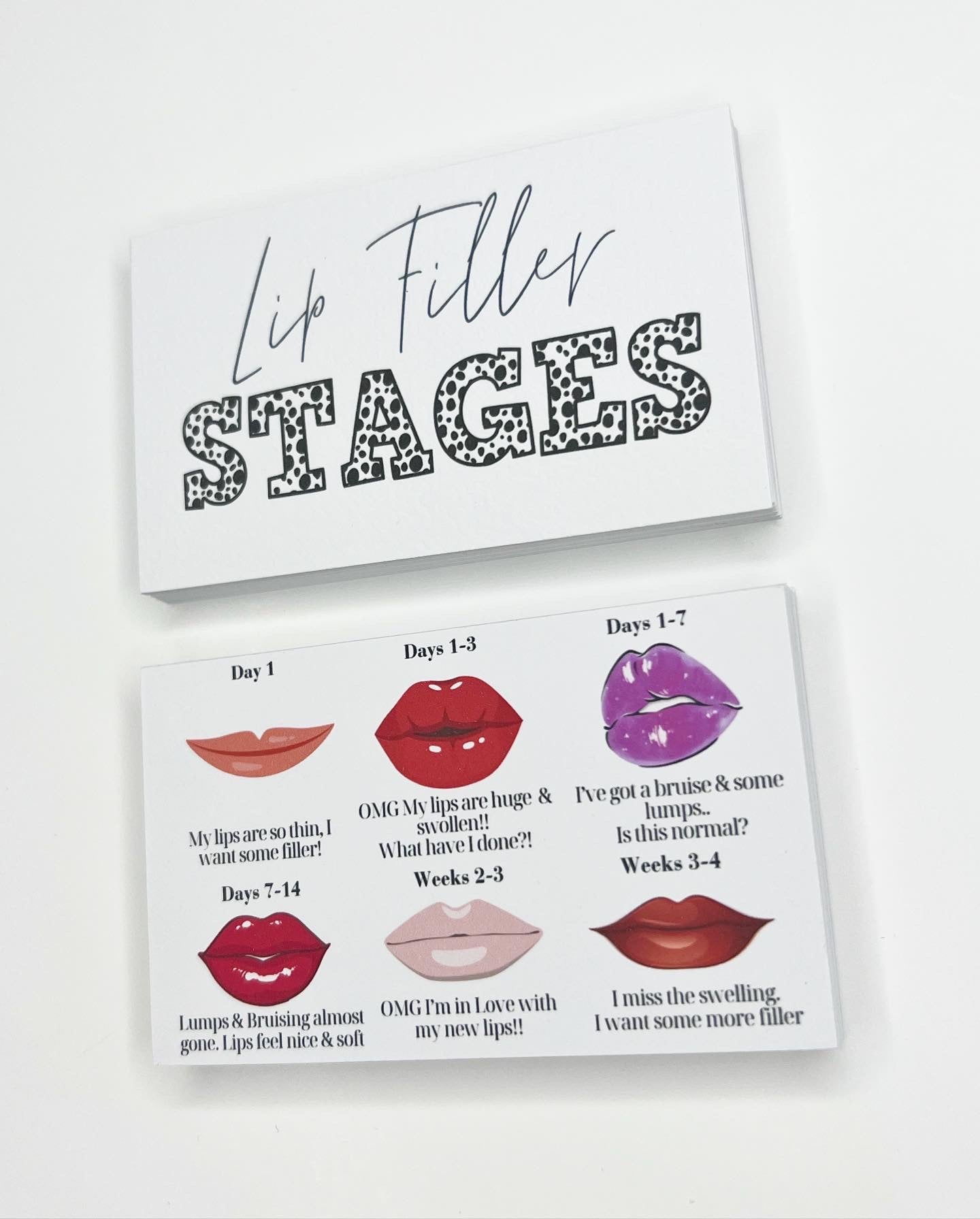 Lip Filler Stages Aftercare Card