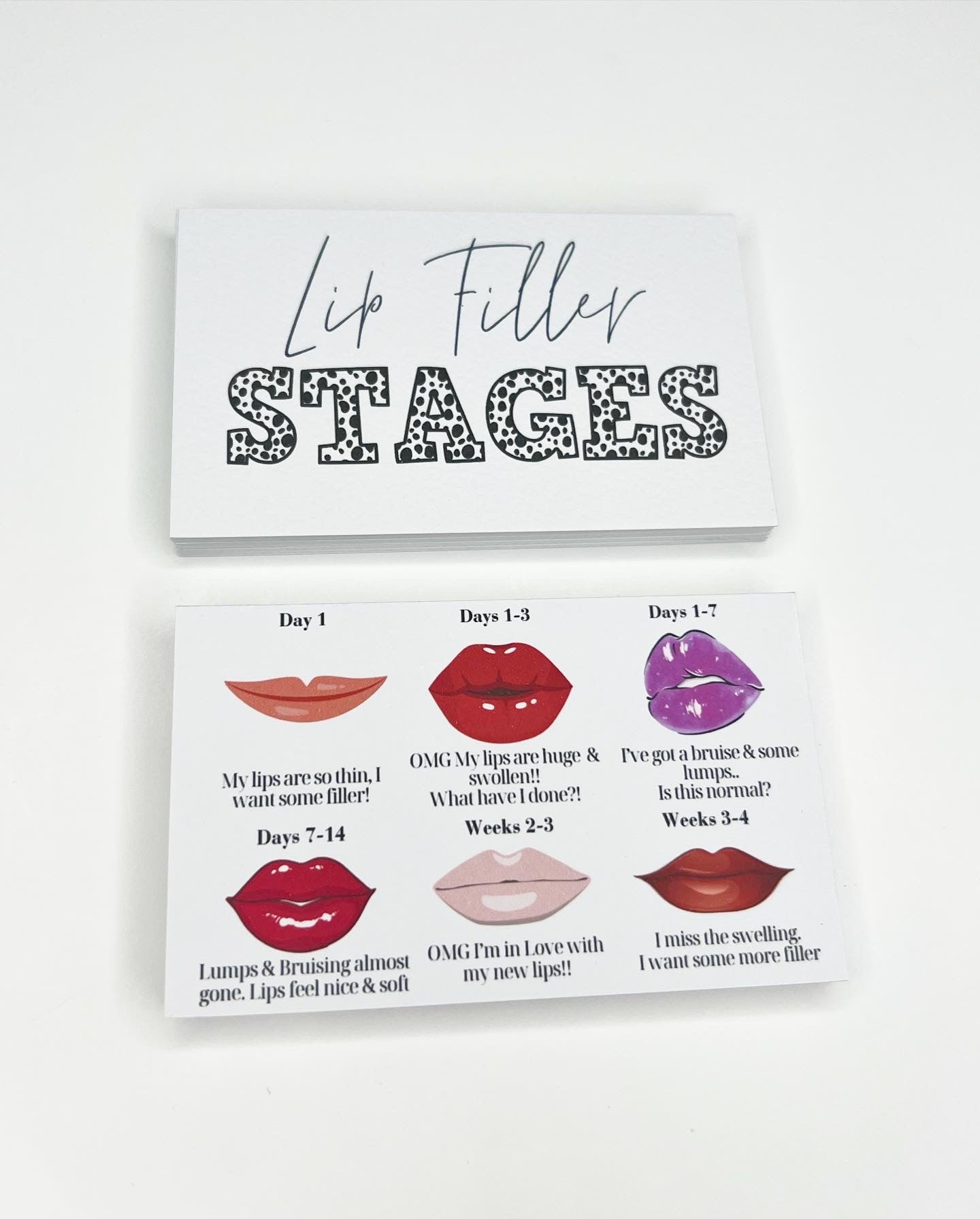 Lip Filler Stages Aftercare Card