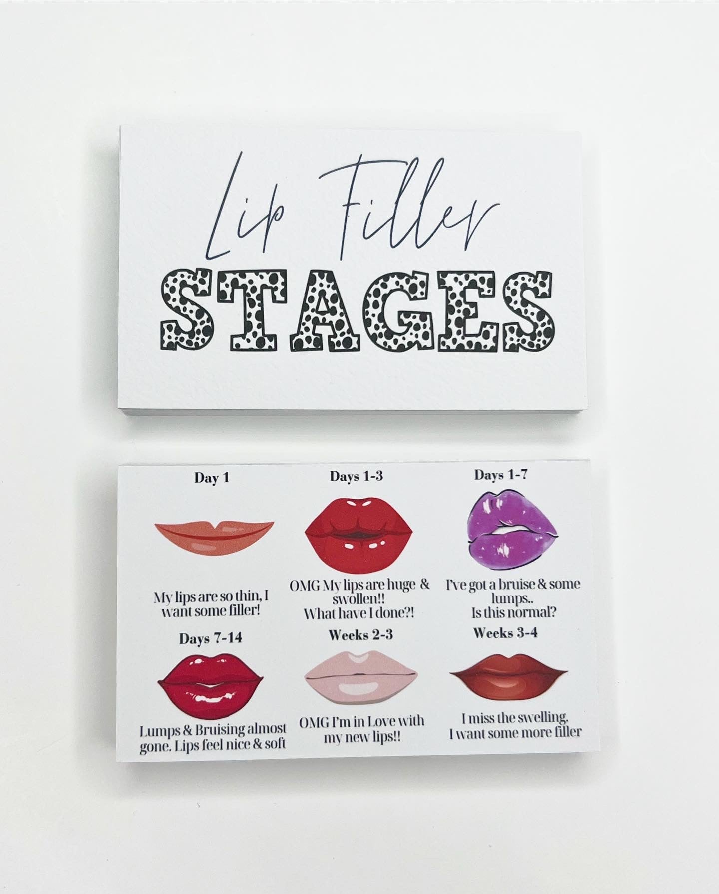 Lip Filler Stages Aftercare Card