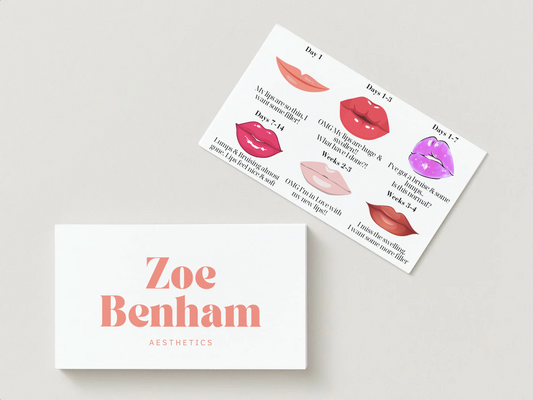 Lip Filler Stages Aftercare Card