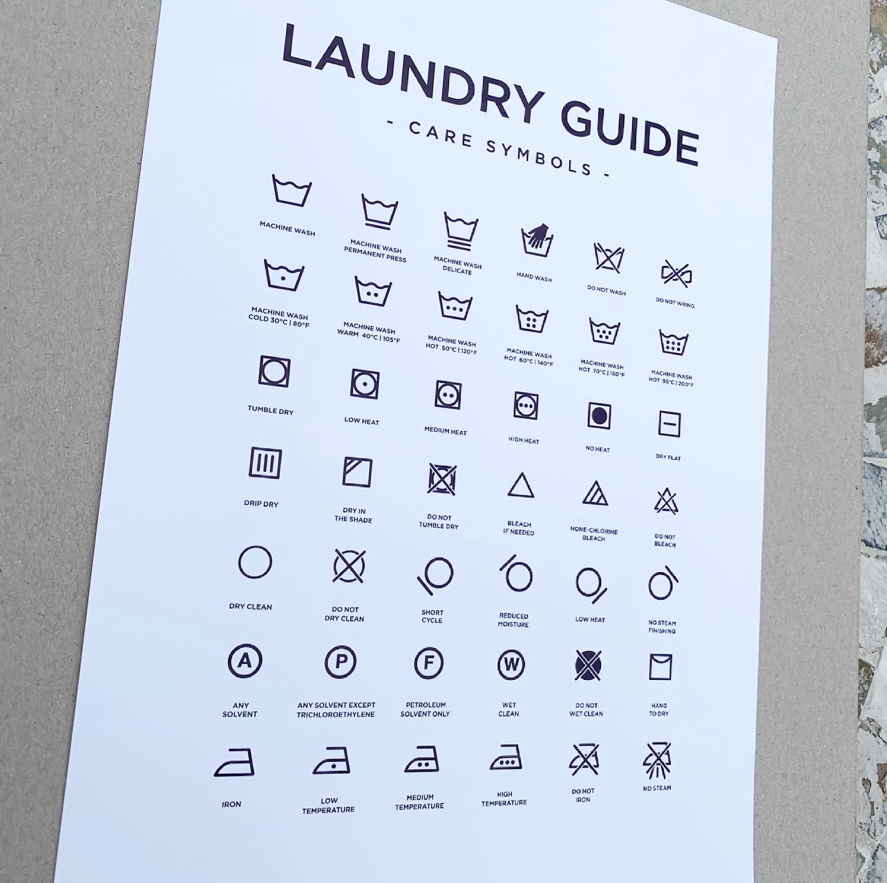 Laundry Guide Print